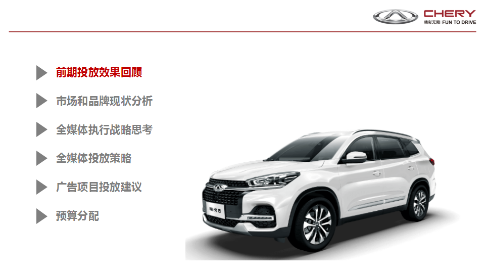 2018瑞虎8上市全媒介投放方案【汽车】【品牌推广】.pptx 第2页