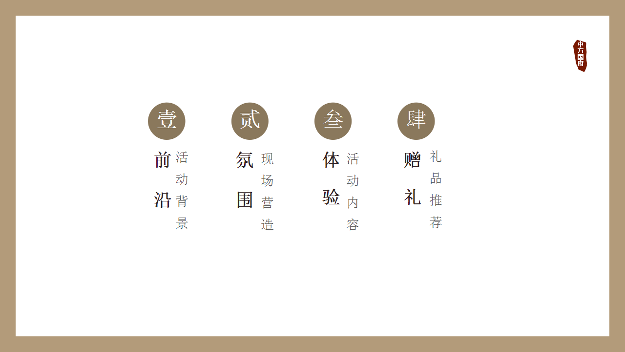 2019地产项目儿童体验日活动策划方案【房地产】【暑期活动】.pptx 第2页