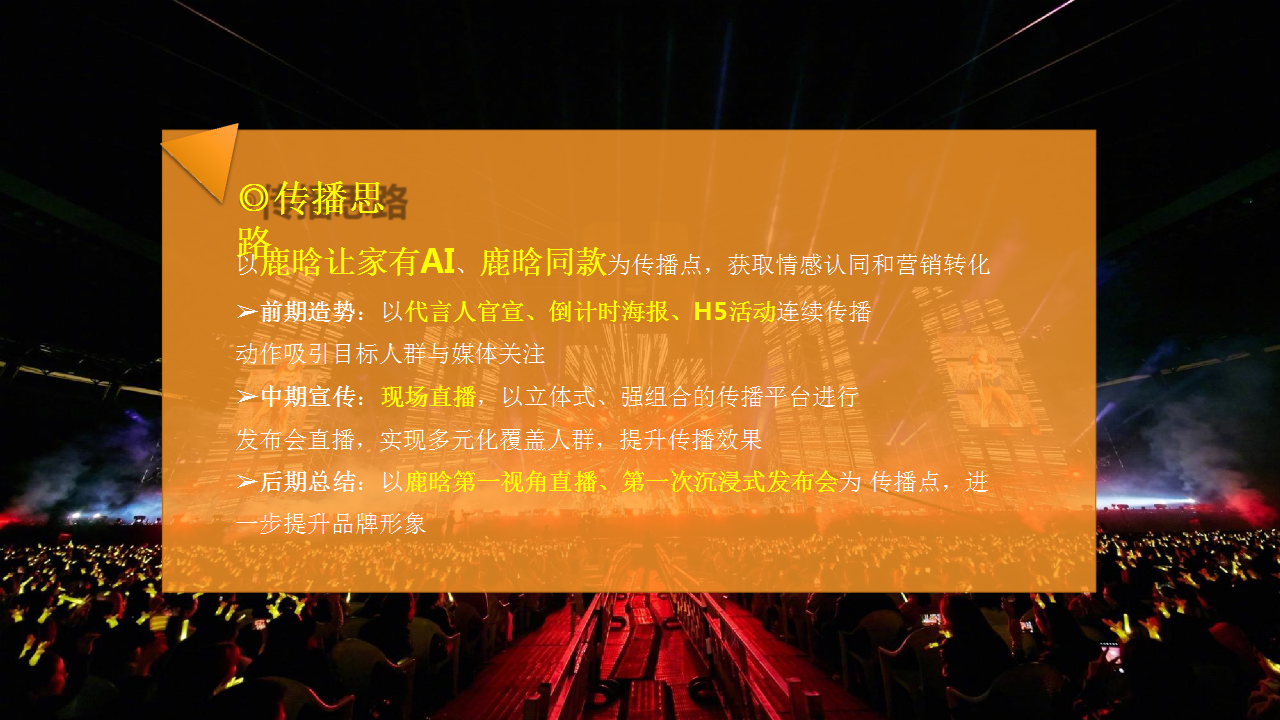 2019康佳电视品牌之夜活动策划方案【家电】【发布会】.pptx 第3页