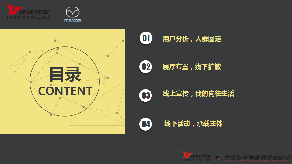 2018长安马自达荆门金马向往的生活活动方案【汽车】【活动策划】.pptx 第2页