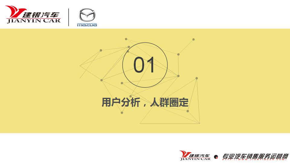 2018长安马自达荆门金马向往的生活活动方案【汽车】【活动策划】.pptx 第3页
