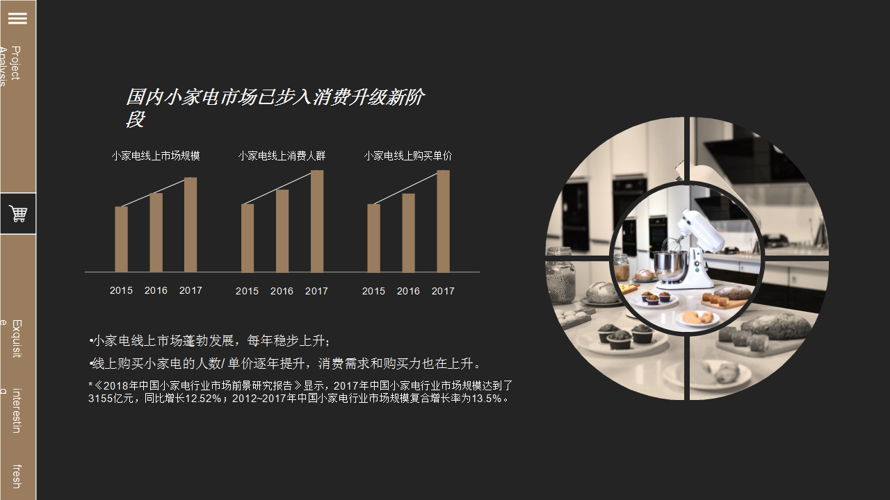 2019天猫国际数码家居营销方案【家居家电】【电商】【视频脚本】.pptx 第2页