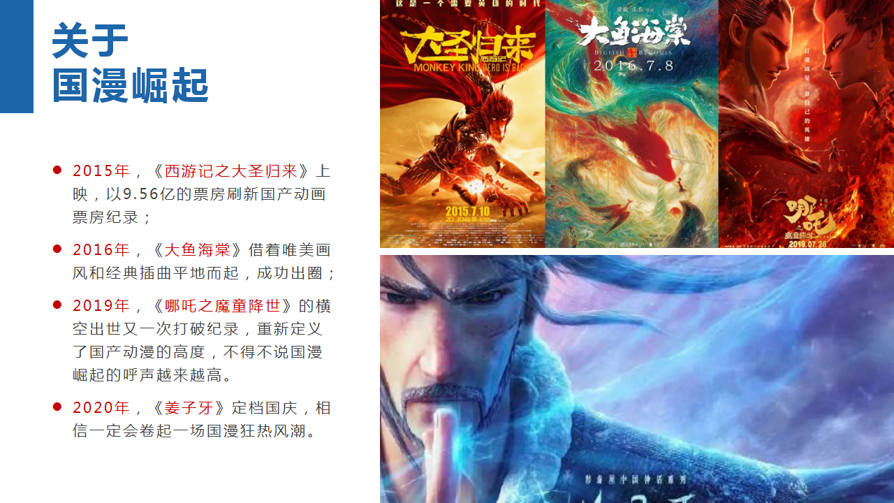 2020商业广场中秋国庆系列&ldquo;国漫嘉年华&rdquo;活动策划方案【商业地产】【动漫IP】.pptx 第3页