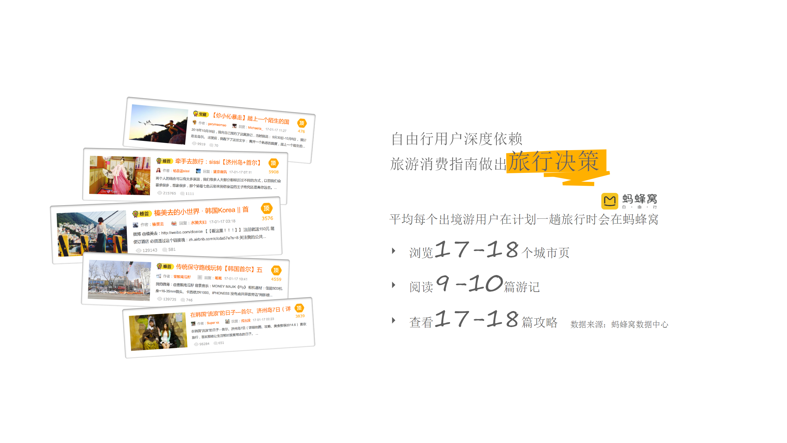 2018新罗爱宝客x蚂蜂窝合作案【互联网】【旅游】【品牌合作】.pptx 第3页