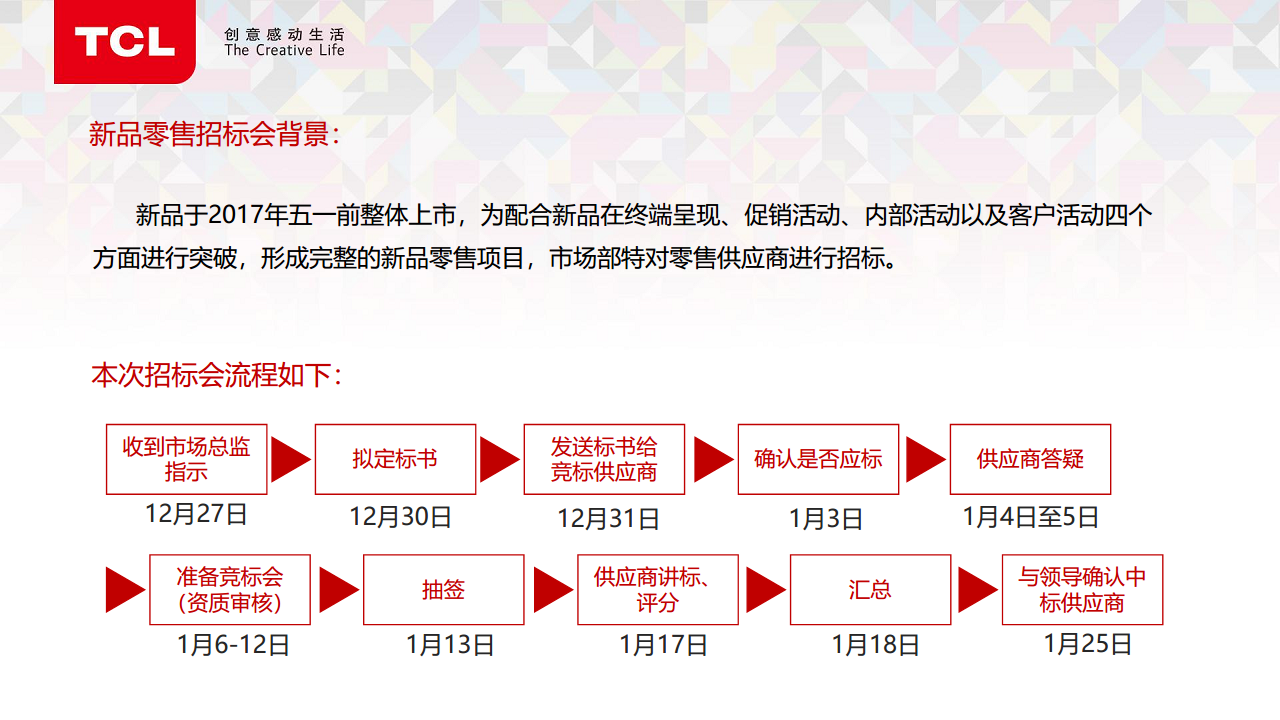 2017TCL新品零售项目招标会总结报告【电视】【家电】【招商】.pdf 第2页