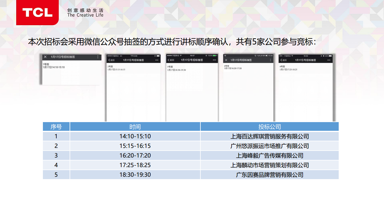 2017TCL新品零售项目招标会总结报告【电视】【家电】【招商】.pdf 第3页