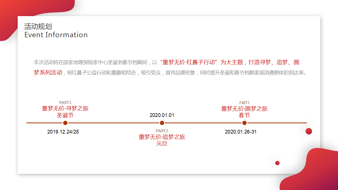 2019红鼻子行动公益活动双旦+春节策划方案【旅游】【节庆策划】.pptx 第3页