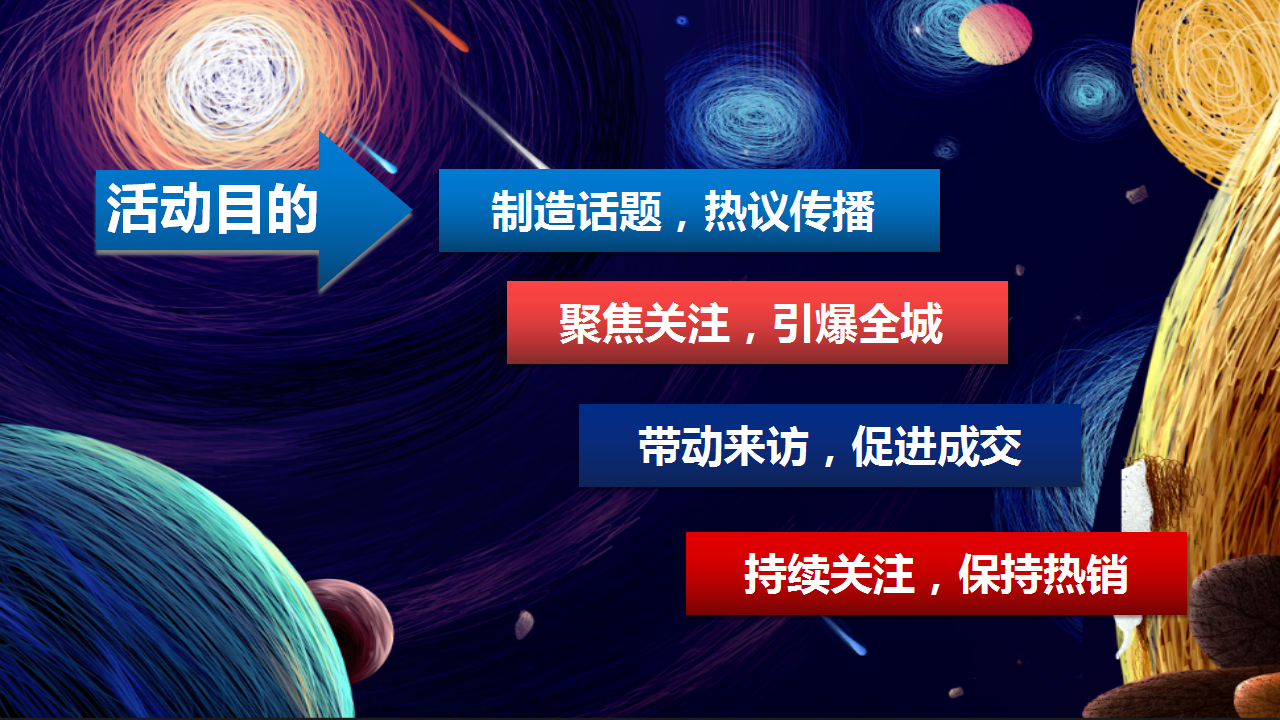 2020地产项目国庆科技展&ldquo;星际穿越 遇见未来&rdquo;活动策划方案【房地产】【国庆节】.pptx 第3页