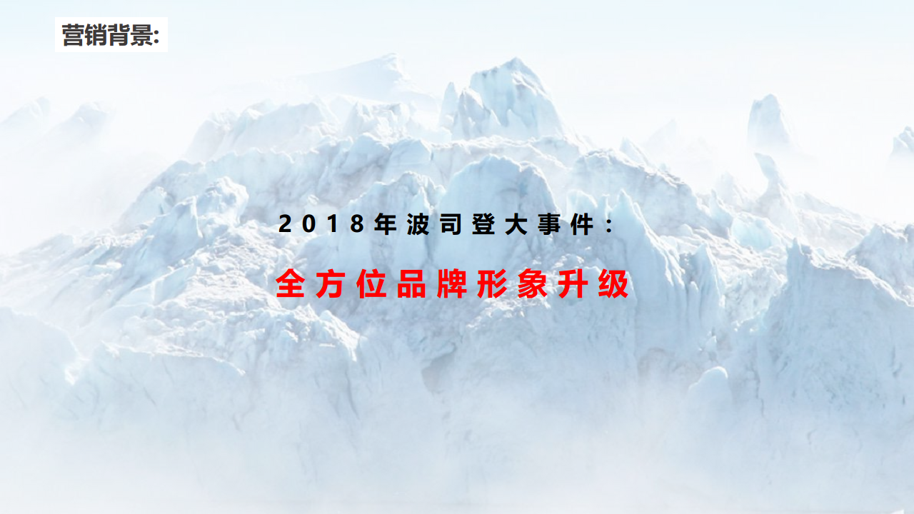 2018波司登杭大店铺开业营销推广方案【服饰】【开业活动】.pdf 第2页