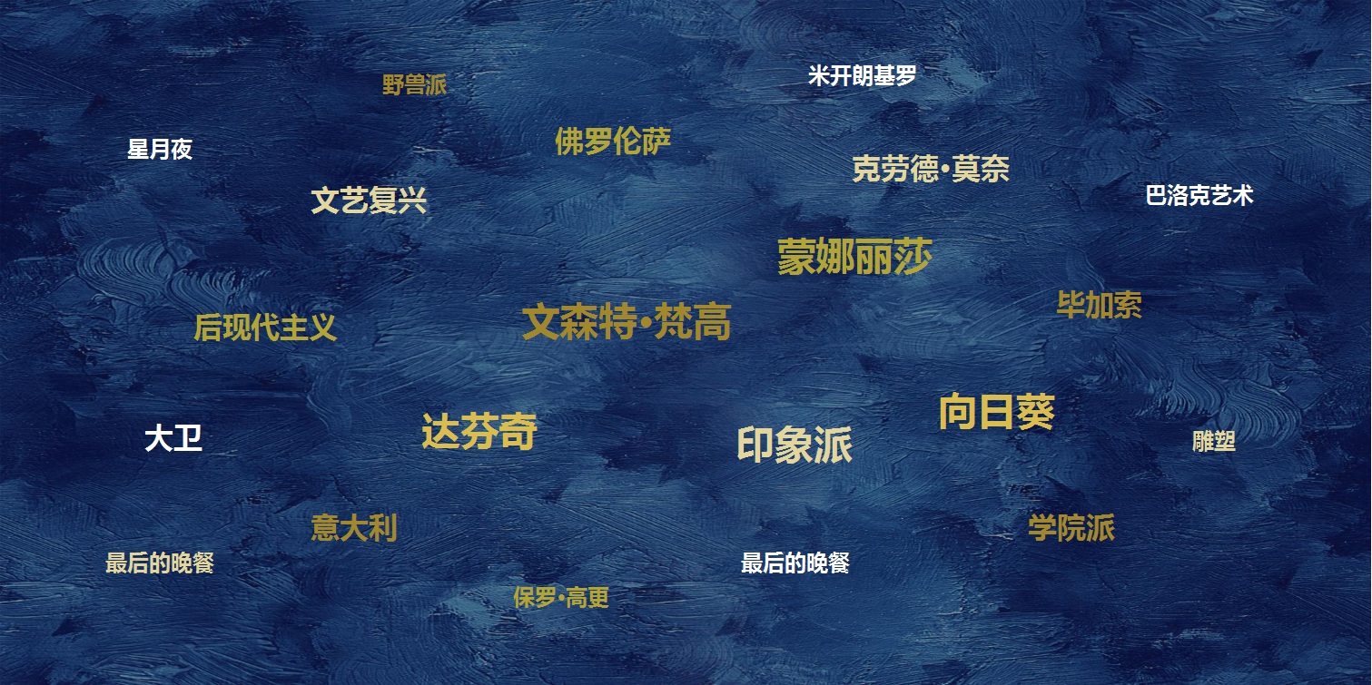 2019地产项目交付&ldquo;欧罗巴不朽的艺术之旅&rdquo;活动策划方案【梵高】【美陈包装】.pptx 第2页
