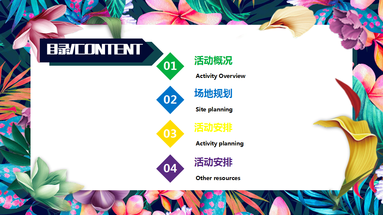 2020地产项目春季地产暖场爱丽丝梦游仙境主题活动策划方案【春季活动】【亲子】.pptx 第2页