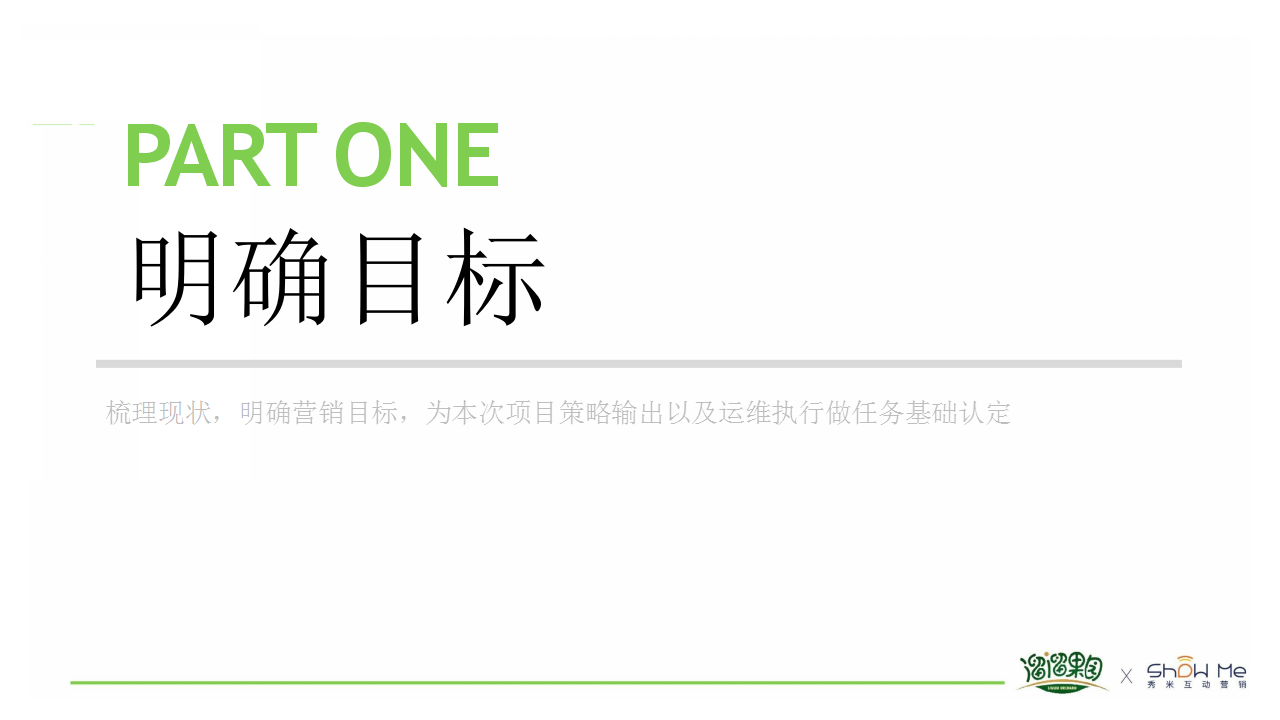 2020溜溜梅抖音抗酸挑战传播方案【快消零售】【抖音】.pptx 第3页
