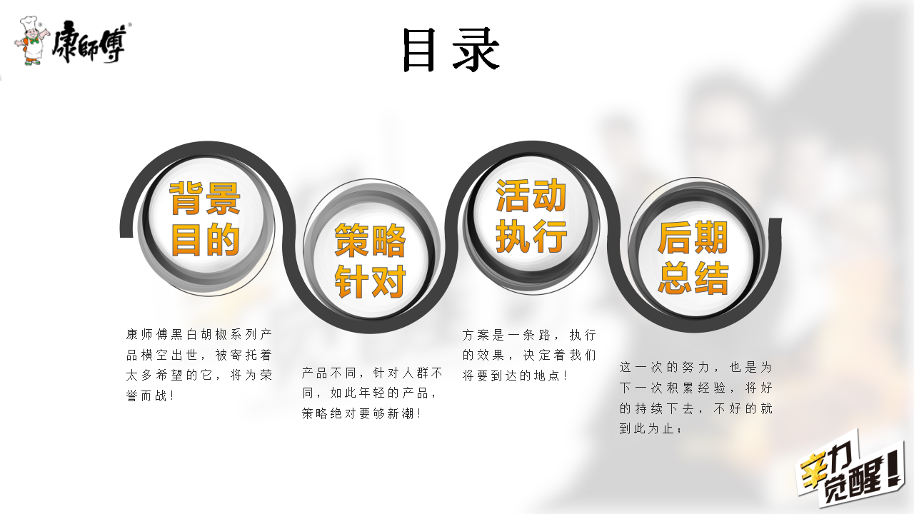 康师傅黑白胡椒系列产品活动推广执行分享【快消零售】【线下推广】.pptx 第2页