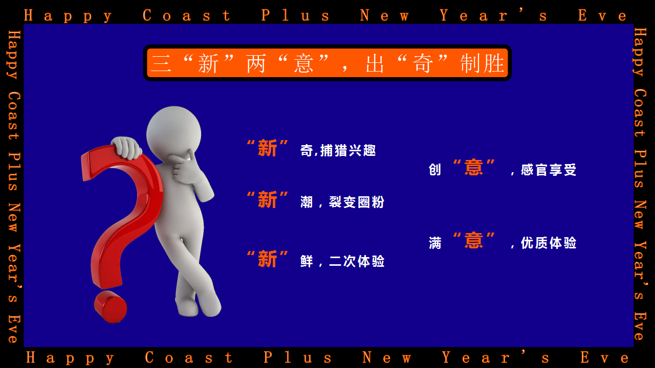 2020景区元旦跨年季活动策划方案【旅游】【元旦】.pptx 第3页