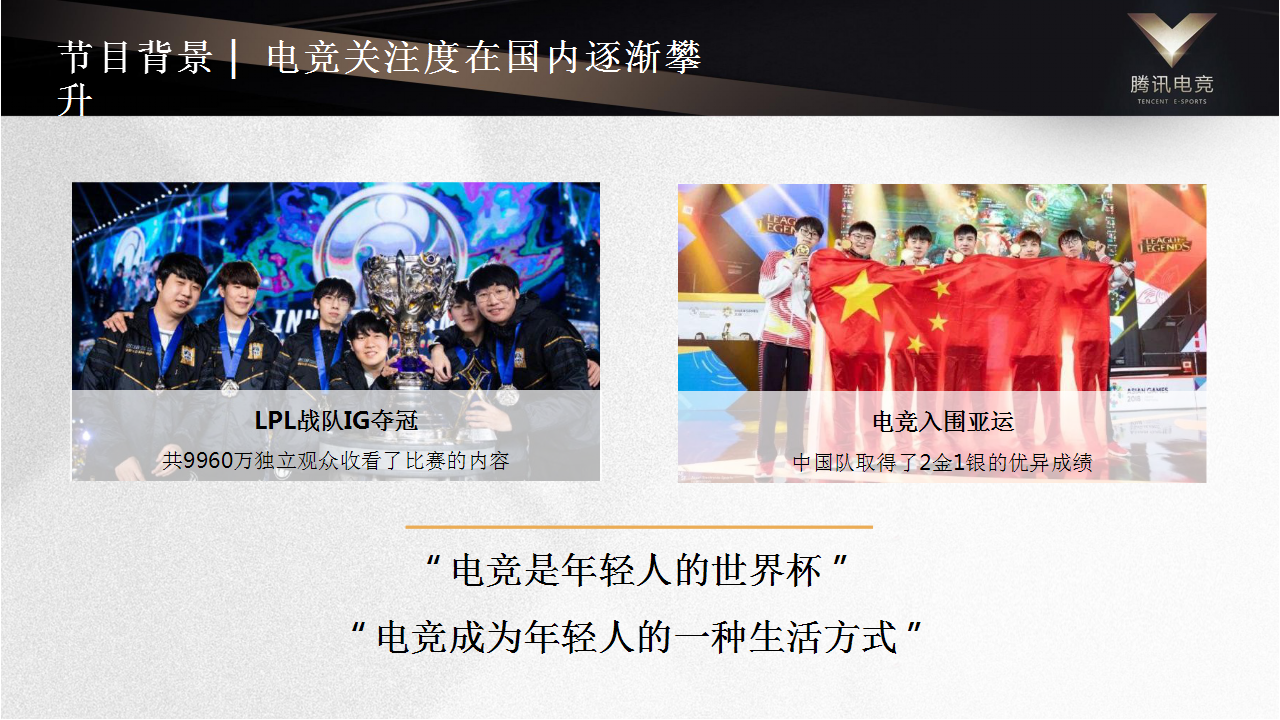 2019腾讯电竞公开课公共传播方案【游戏】【品牌传播】.pptx 第3页