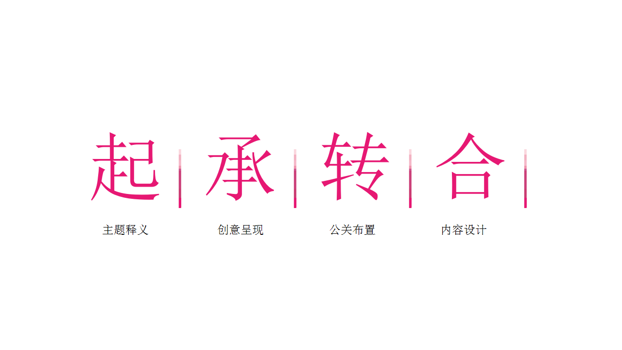 2020企业潮玩主题年会活动策划方案【年会策划】【潮玩潮趴】.pptx 第2页