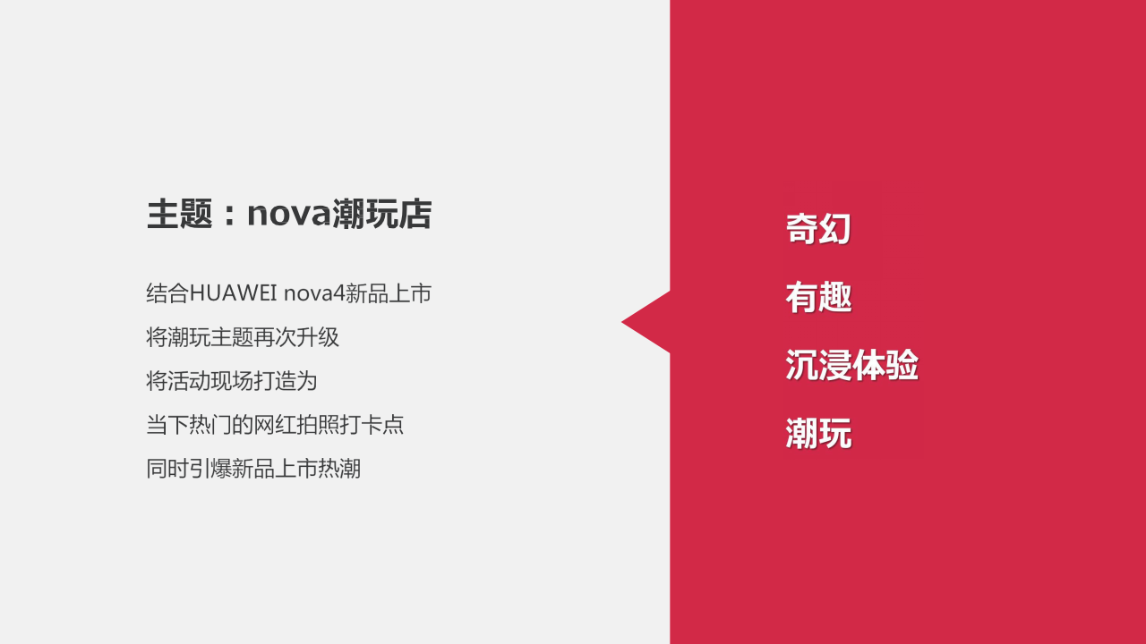 2020华为nova潮玩店活动策划方案【手机】【美陈】.pptx 第2页