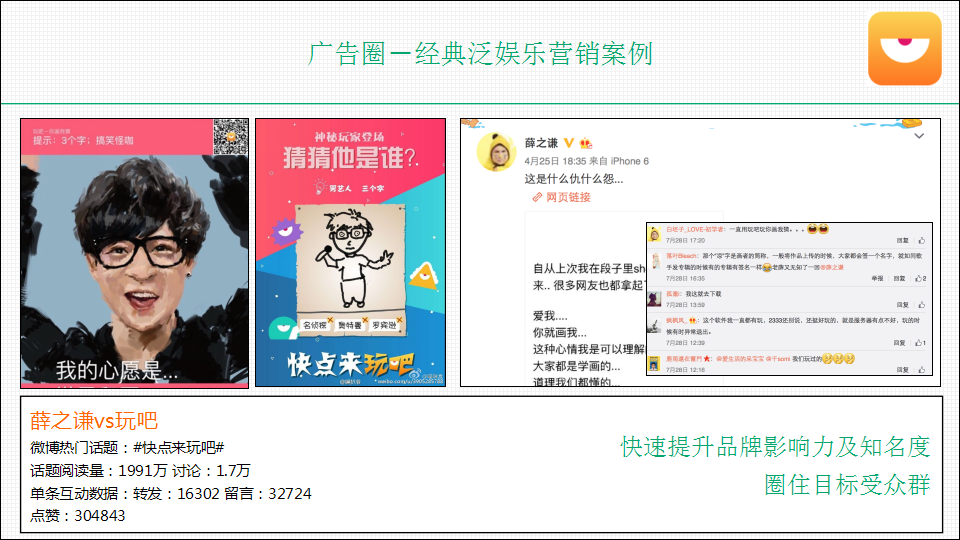 2018豆瓣APP社交媒体泛娱乐营销传播推广建议【互联网】【营销推广】.pptx 第3页