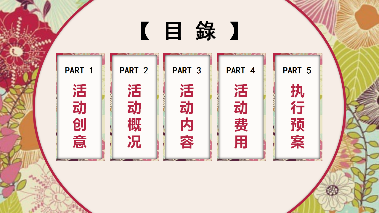 2019泛悦汇&middot;昙华林春色三月营销活动策划方案【房地产】【创意营销】.ppt 第2页