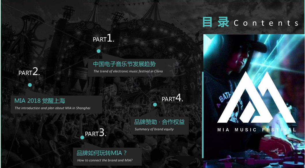MIA电音节上海站【招商方案】.pptx 第2页