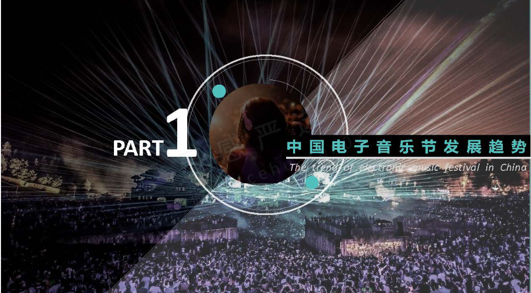 MIA电音节上海站【招商方案】.pptx 第3页