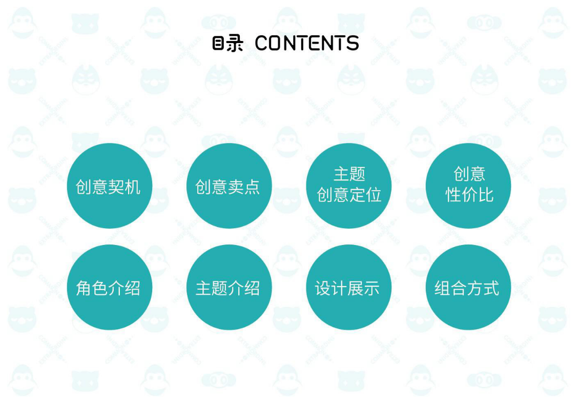 2019年优众策划暑假档&ldquo;普通不一班&rdquo;IP场景方案【旅游】【创意营销】.pptx 第2页