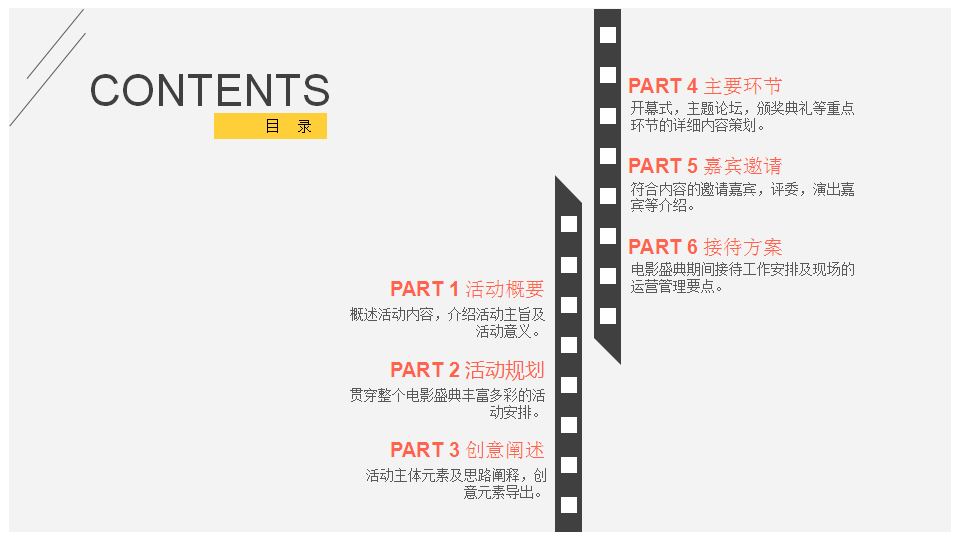2018中国西部(镇北堡)电影盛典暨&ldquo;张贤亮电影艺术大奖【电影】【活动策划】.pptx 第2页