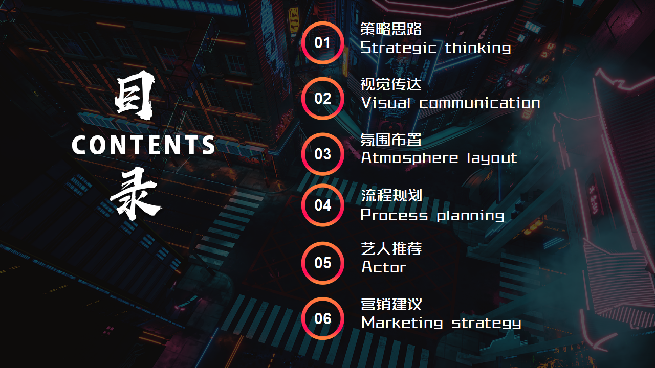 2020丽江SOLO(索罗)酒吧开业策划方案【酒吧】【开业活动】.pptx 第3页