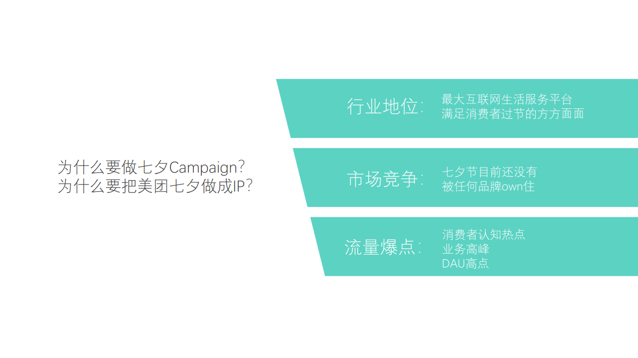 2018年美团七夕传播方案【电商】【七夕】.pdf 第2页