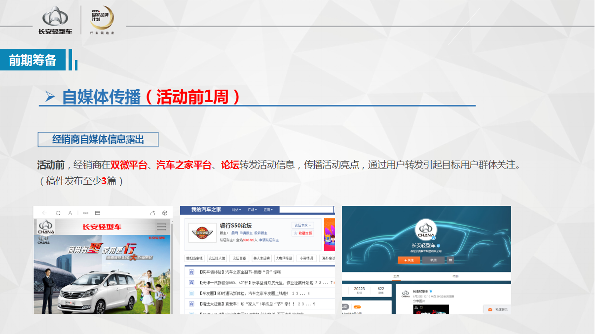 2017长安睿行S50V明星产品团购会执行手册【汽车】【活动策划】.pptx 第3页