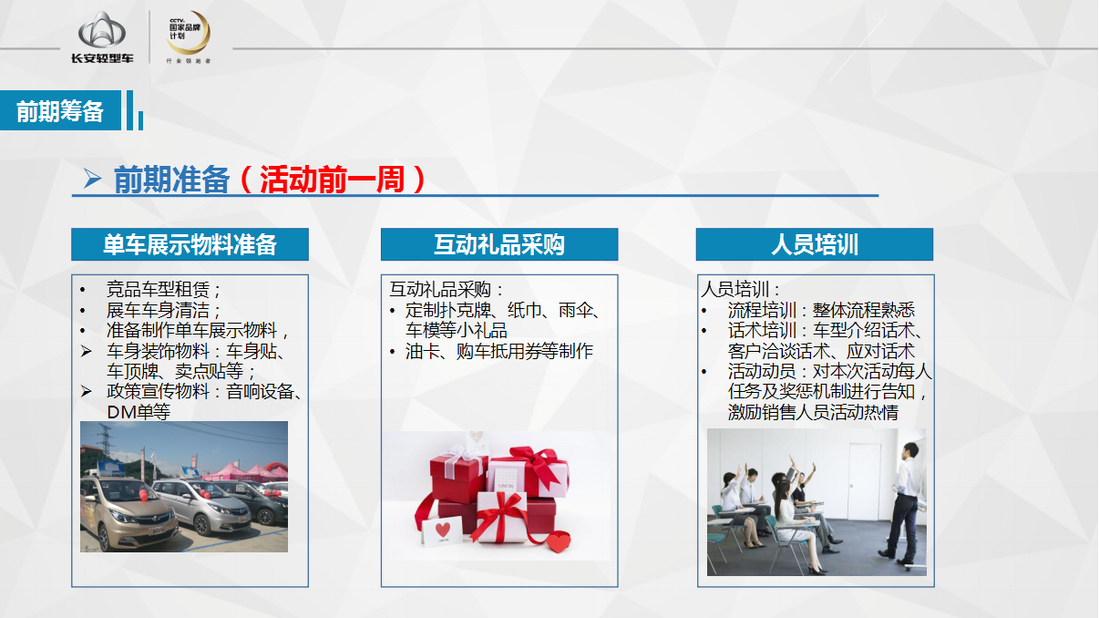 2017长安轻型车寻找货运王执行手册【汽车】【活动策划】.pptx 第2页