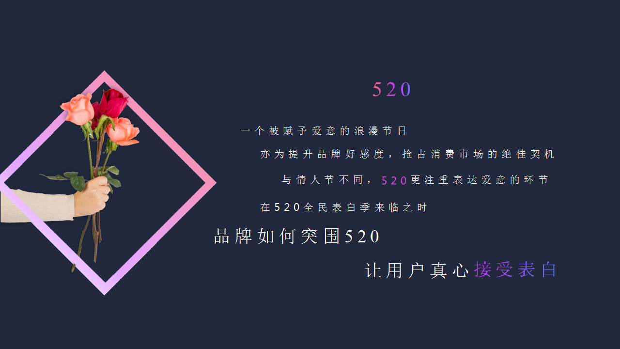 字节跳动520品牌告白季招商方案【互联网】【情人节】.pptx 第2页