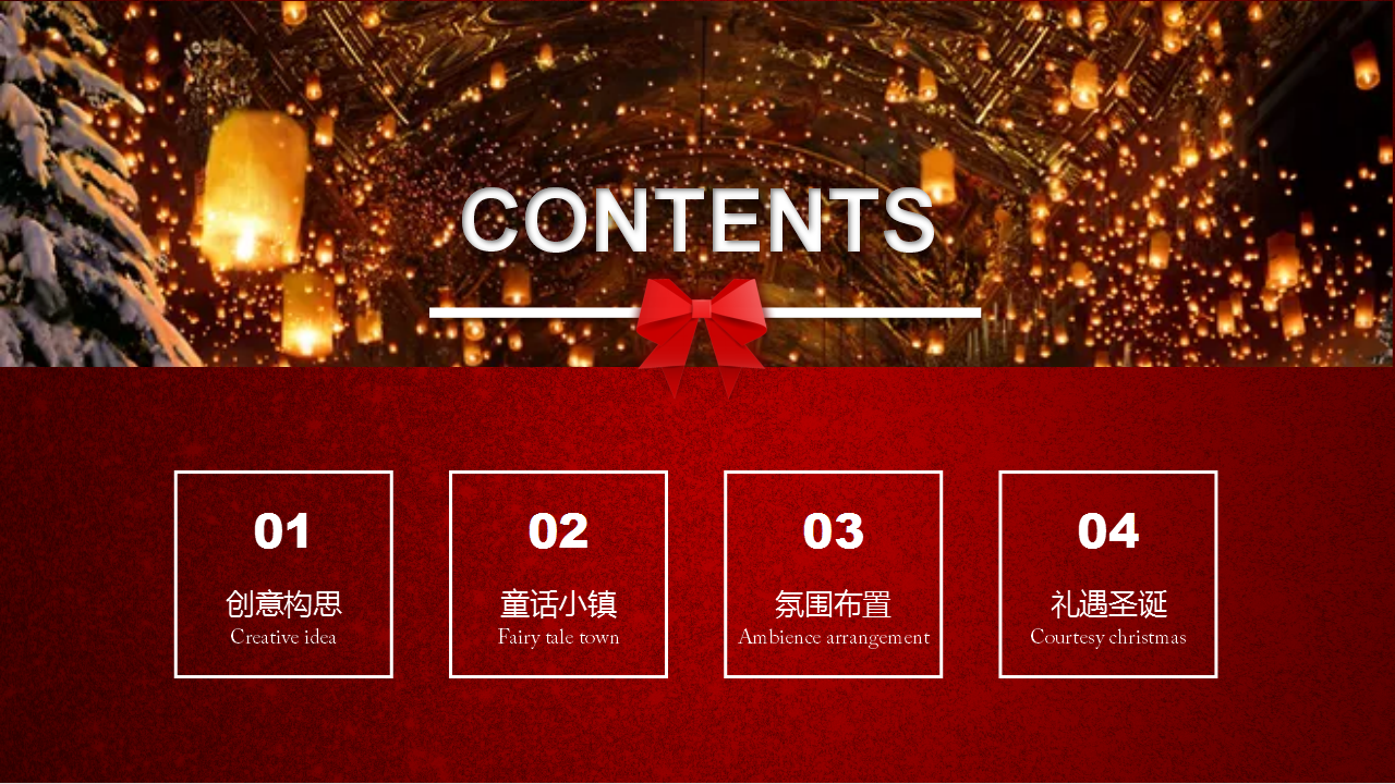 2021地产项目圣诞主题游园会&ldquo;圣诞小镇礼遇记&rdquo;活动策划方案【圣诞策划】.pptx 第3页