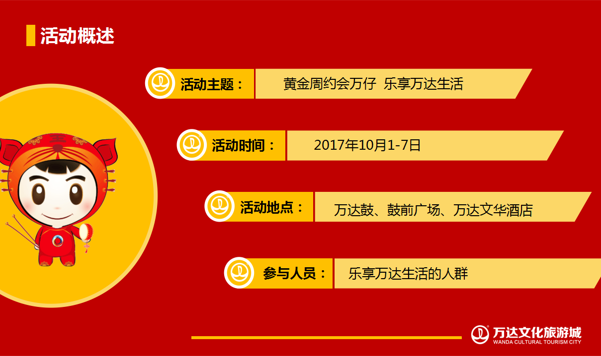 2017万达文旅城十一黄金周策划活动【房地产】【节庆策划】.ppt 第2页