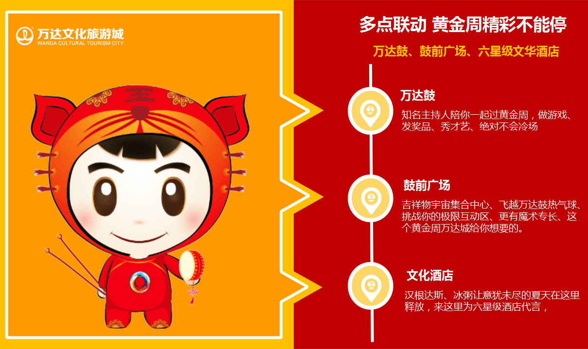 2017万达文旅城十一黄金周策划活动【房地产】【节庆策划】.ppt 第3页