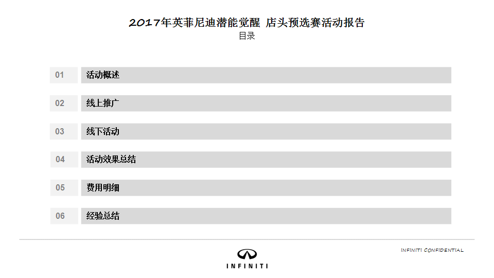 2017英菲尼迪潜能觉醒挑战赛店头预选赛活动报告【汽车】【活动策划】.pptx 第2页