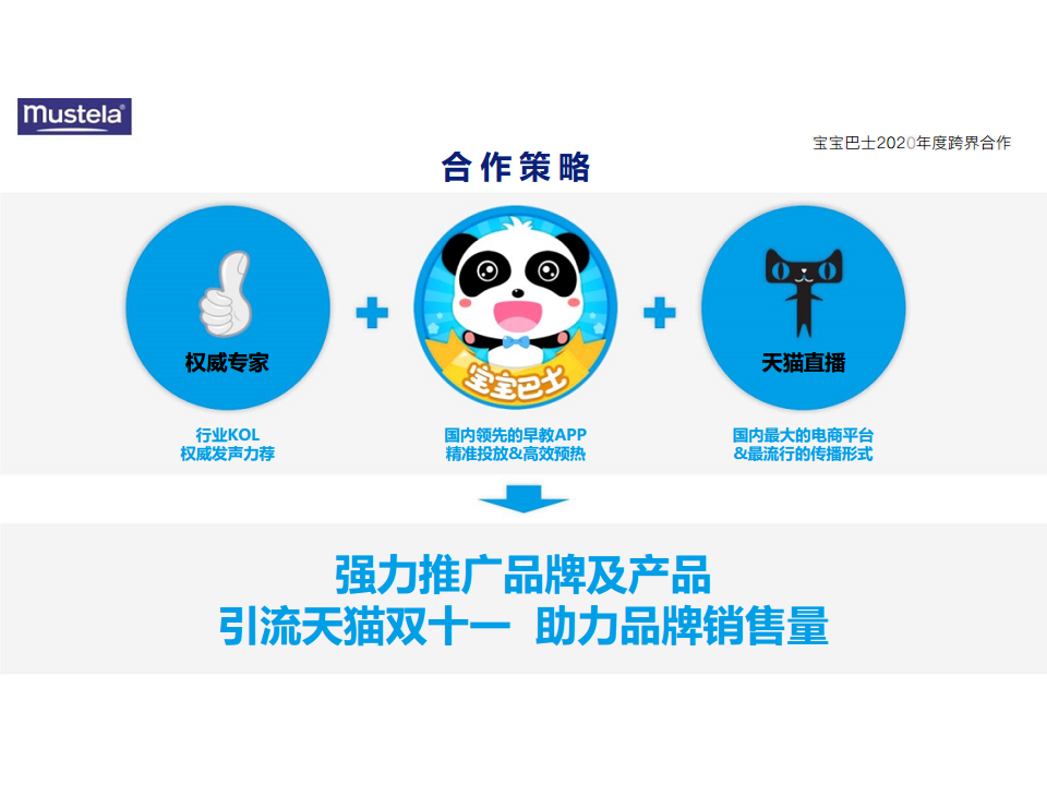 2020早教母婴宝宝巴士与招商银行品牌跨界合作方案【品牌合作】【金融】【母婴】.pdf 第2页