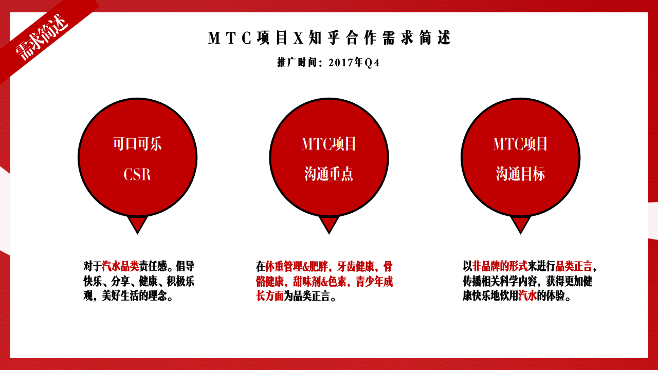 2020可口可乐MTC项目X知乎合作规划【互联网】【快消零售】.pdf 第2页