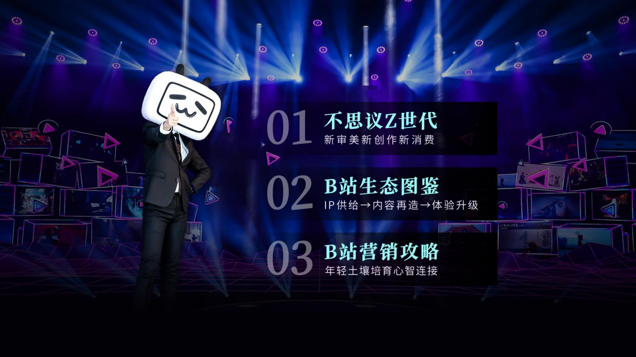 b站2021品牌营销手册【互联网】【营销通案】.pdf 第2页