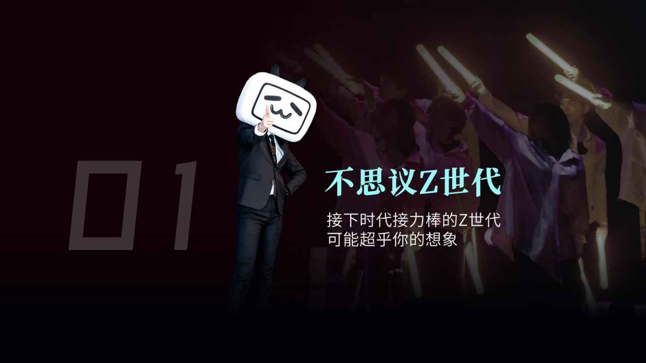b站2021品牌营销手册【互联网】【营销通案】.pdf 第3页