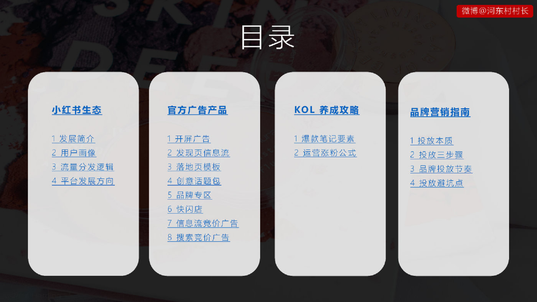 2021小红书投放运营指南书【电商运营】.pdf 第2页