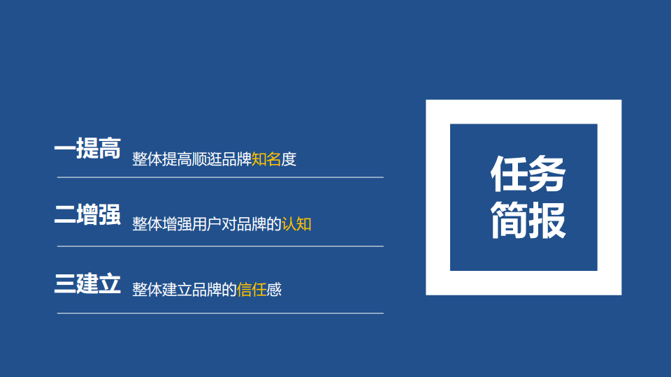 2018顺逛品牌公关传播方案【互联网】【电商】.pdf 第2页