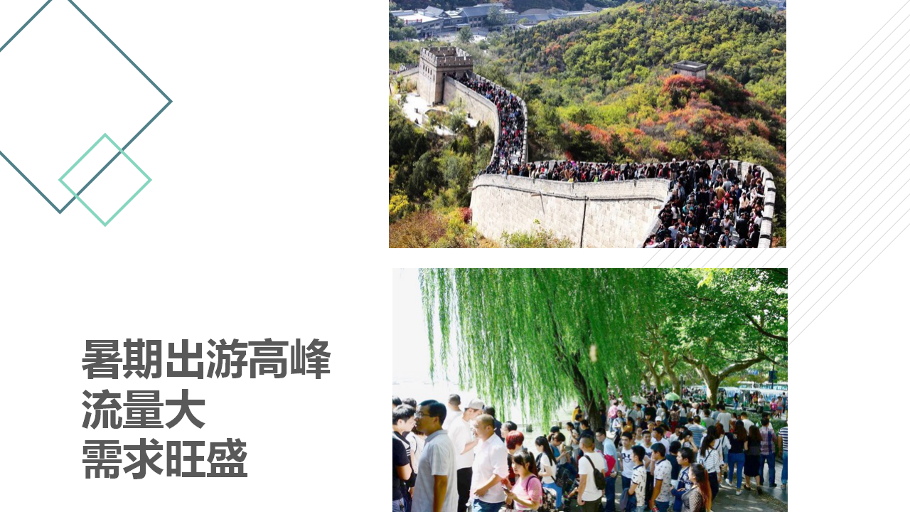 2017搜狗暑期狂欢旅游节整合营销传播方案【互联网】【旅游】.pptx 第2页