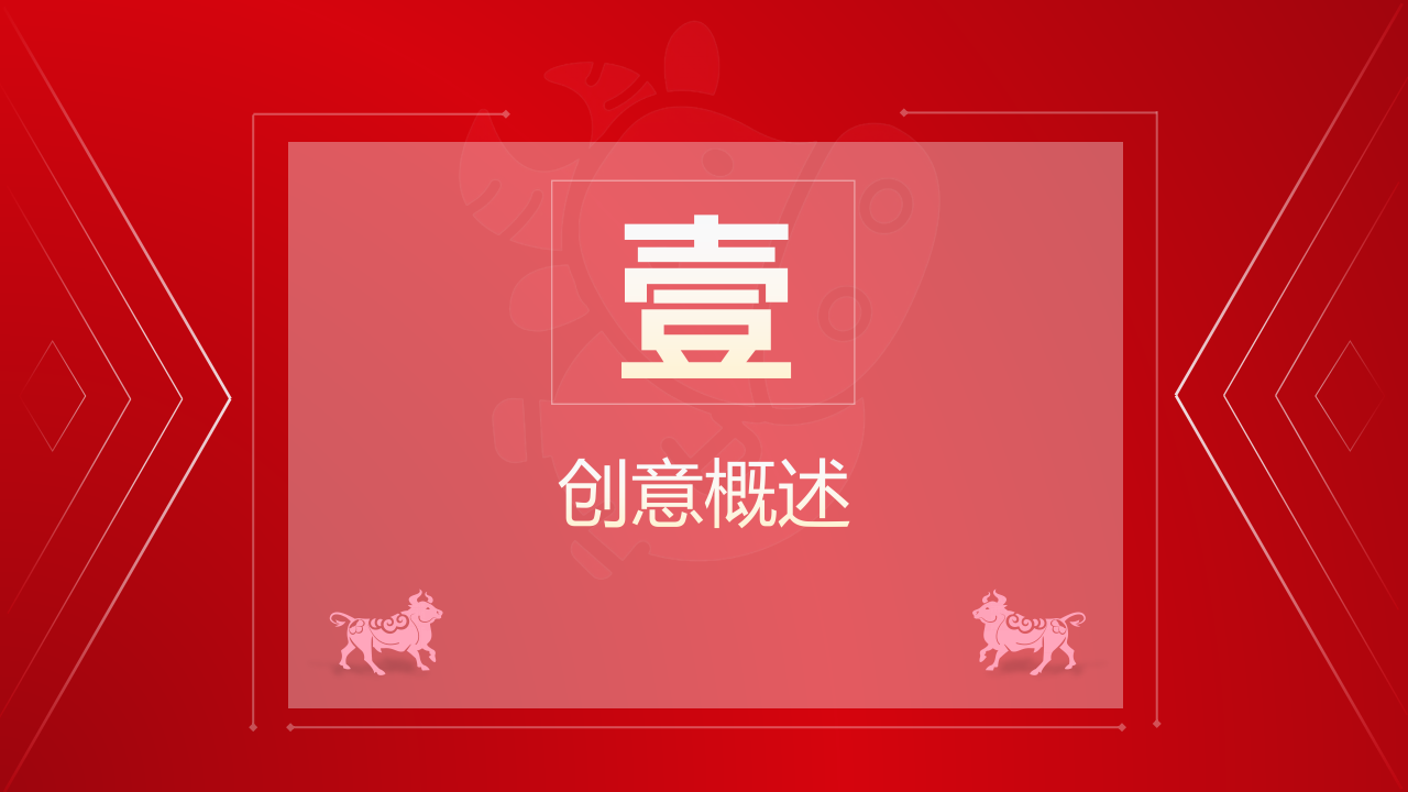 2021商业地产国潮民俗&ldquo;牛转乾坤&rdquo;暖场引流活动策划方案【春节】【新春活动】.pptx 第3页