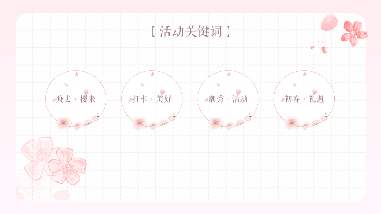 2020商业广场春季樱花节&ldquo;疫去&middot;樱来&rdquo;活动策划方案【樱花活动】.pptx 第3页