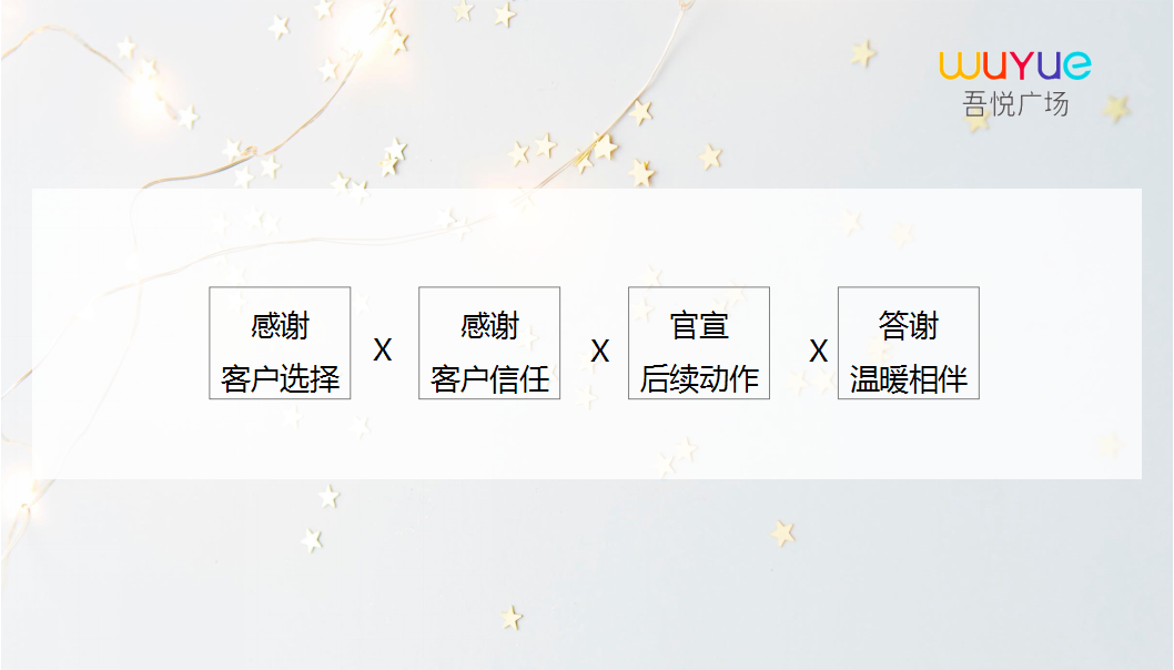2018淮南吾悦广场平安夜客户答谢会策划案【商业地产】【答谢会】.pptx 第3页