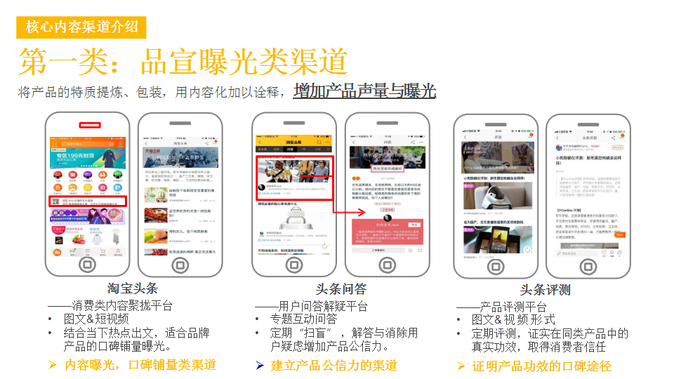 2018狼爪618站内口碑种草规划【服饰】【电商】.pptx 第3页