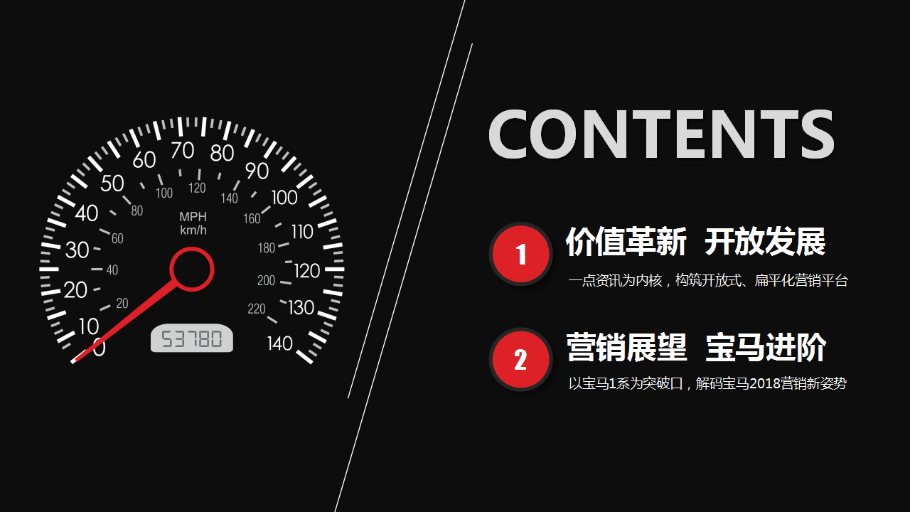 2018宝马品牌年度战略合作传播方案【汽车】【品牌合作】.pptx 第2页