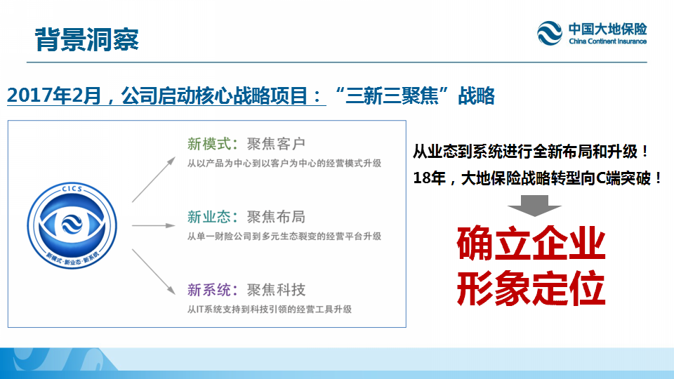 2018中国大地保险领导人包装方案【金融】【品牌推广】.pptx 第3页