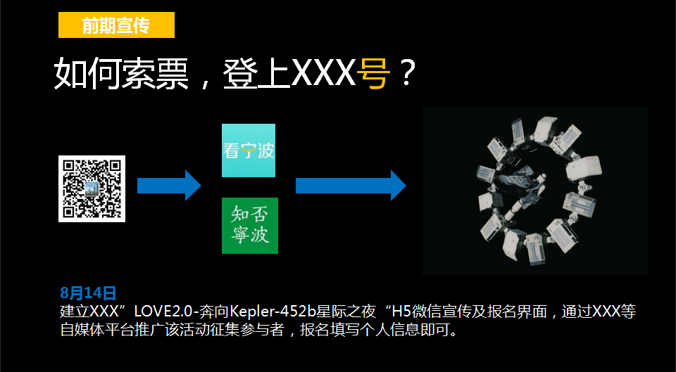 2017奔向Kepler-452b星际之夜&rdquo;七夕情人节主题创意活动策划方案【七夕】.ppt 第3页